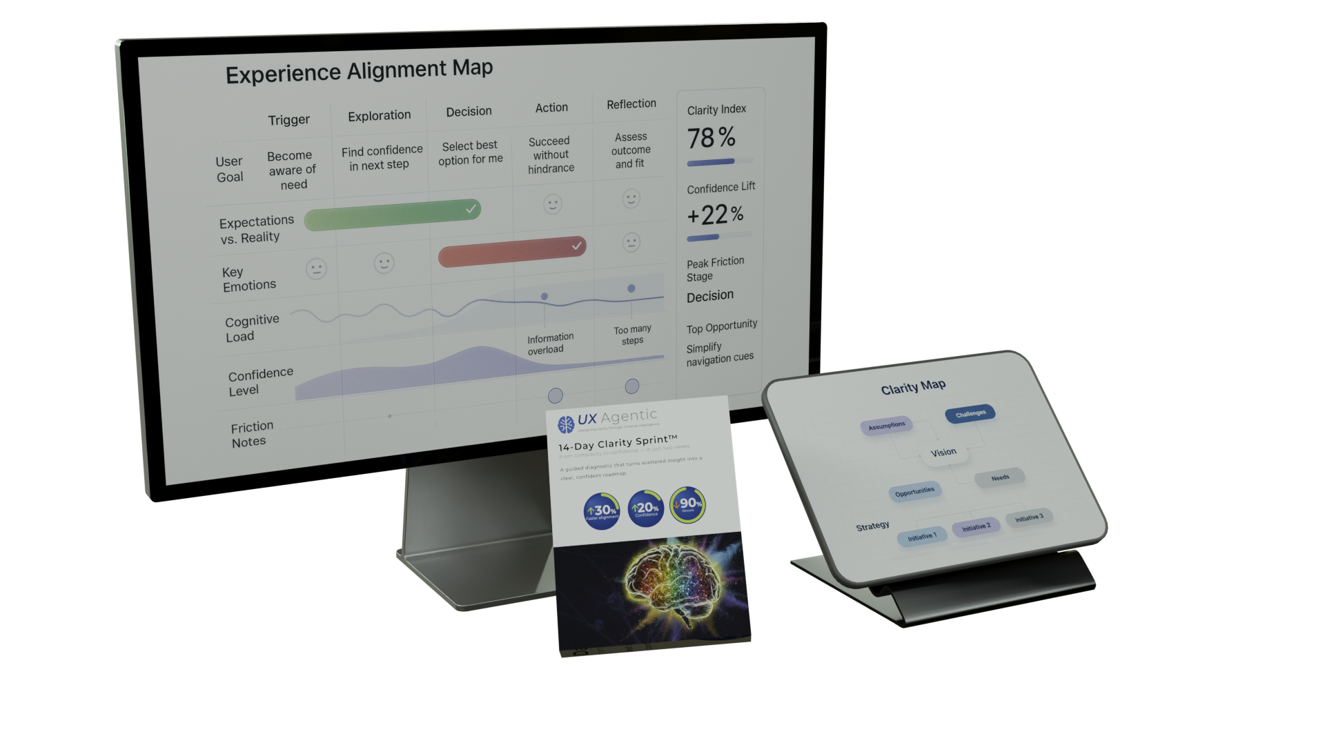 Clarity Sprint deliverables preview on laptop and monitor