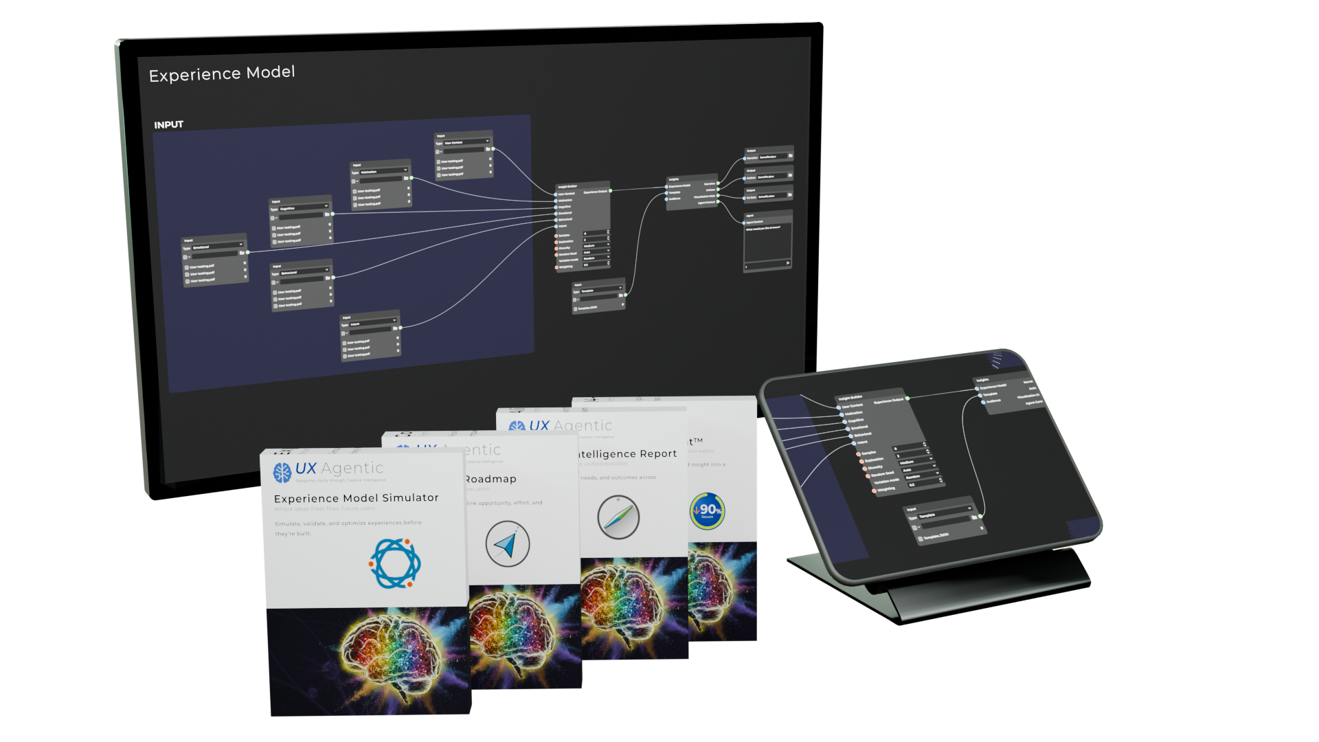 Experience Accelerator deliverables shown across multiple devices